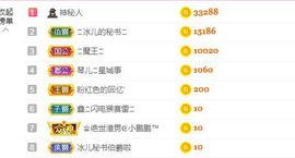 开心果冰儿主播照片