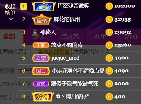䒕麻花请求支援！的图片
