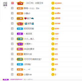 可可可可休息主播照片