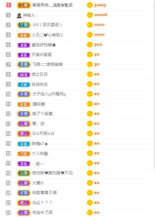 小蛋挞休～的图片