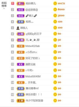 ❤️love容儿❤️主播照片