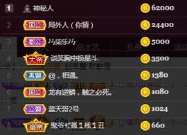 冰贺粉丝哥中华哥晋升的图片