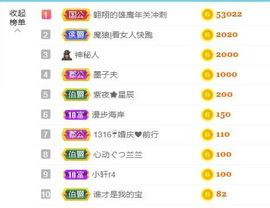 金麒麟安静唱歌🎤的图片