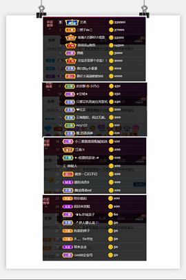 美妞ღ美美美！主播照片