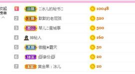 开心果冰儿主播照片