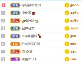 素雅依依暂休主播照片