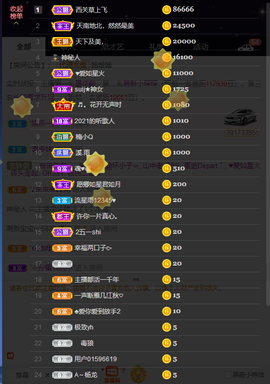 窦窦，家里有事休息了主播照片