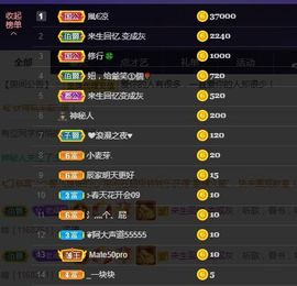 顾七七～主播照片