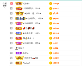 ◐惠主，2388◐的图片