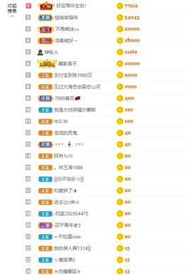 退网了，谢谢大家关心主播照片