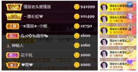 ★︶瑾萱、旗袍控主播照片