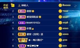 小甜贪财好色💕的图片