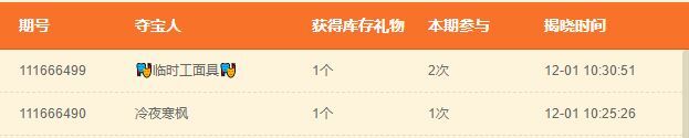 一树梨花压海唐同学☞的图片