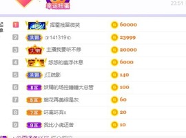 姣姣🐷求好运平安主播照片
