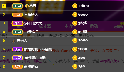 聆听~福妞儿的图片