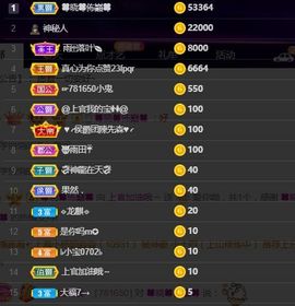 上官暂休(调整心态）主播照片