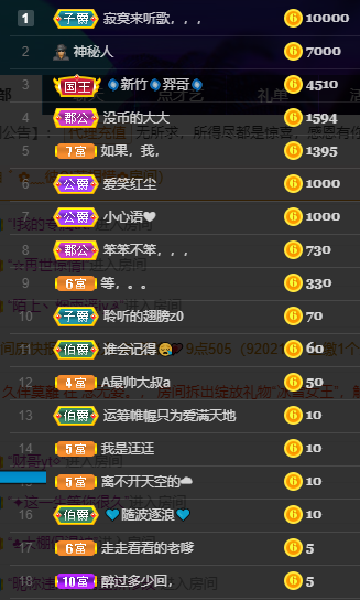 聆听~福妞儿的图片