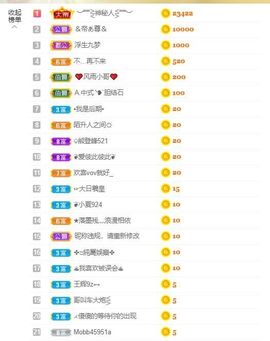 🔥！！！！主播照片