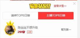 陈丝丝肚子疼休主播照片