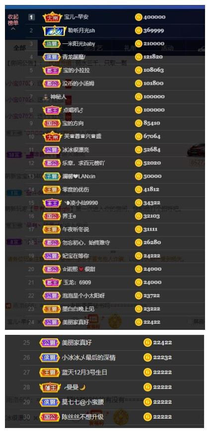 宝儿♚宝儿的图片