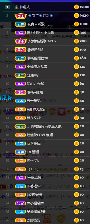 聆听~福妞儿的图片