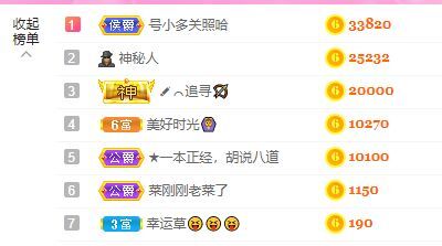 婷儿！五月加油的图片