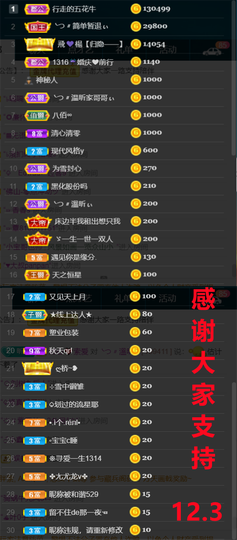 ︶薀昕晚上播会ぃ的图片