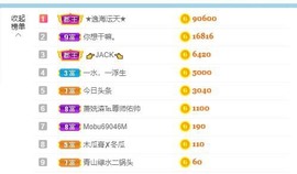 沄9冠感恩有你主播照片