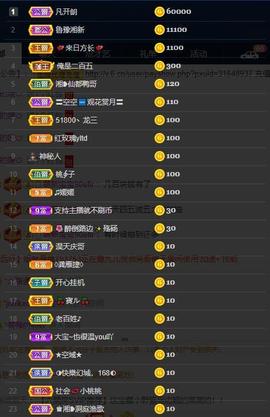 龙三暂休！主播照片