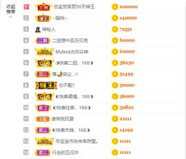 ◐惠主，2388◐的图片