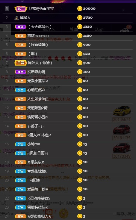大哥彤的主播照片