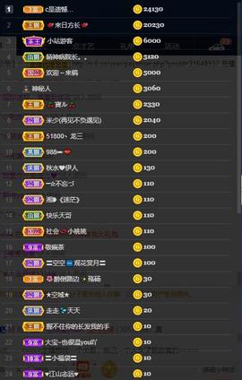28888丶龙三主播照片