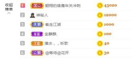 金麒麟安静唱歌🎤的图片