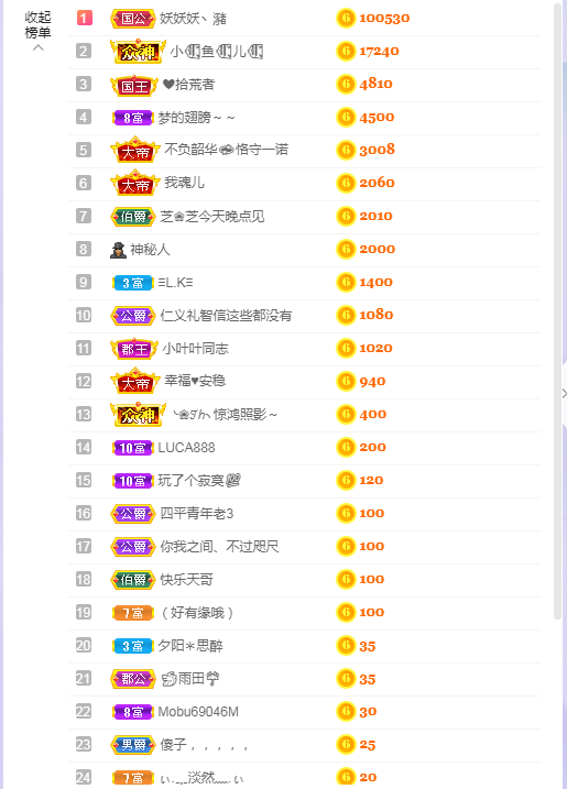依芝の求心软的神！的图片
