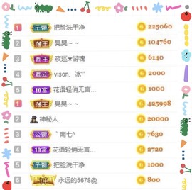 娜扎🧸的图片