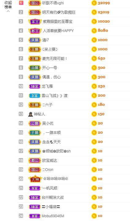 吴小优的图片