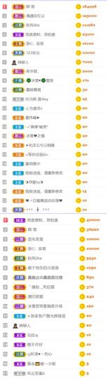 🍀冰雪❤️🍀加油的图片