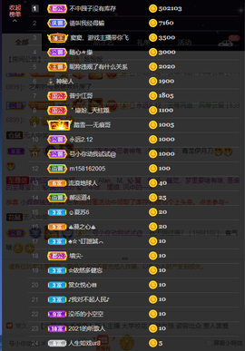 窦窦，家里有事休息了主播照片