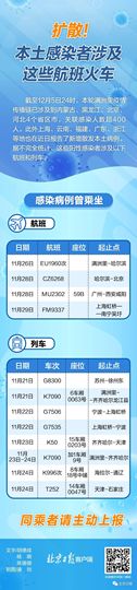 超持久“桑拿天”来了主播照片