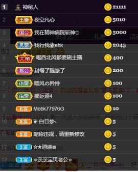 一字马~依棠主播照片