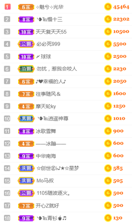 ╰❥℡冰雪每天40首主播照片