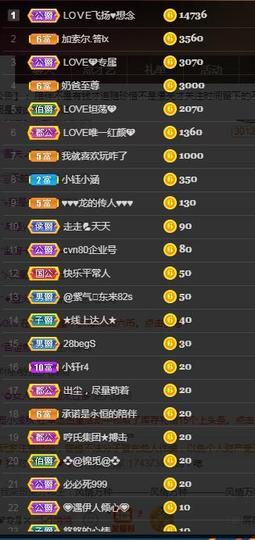 LOVE飞扬💝主播照片