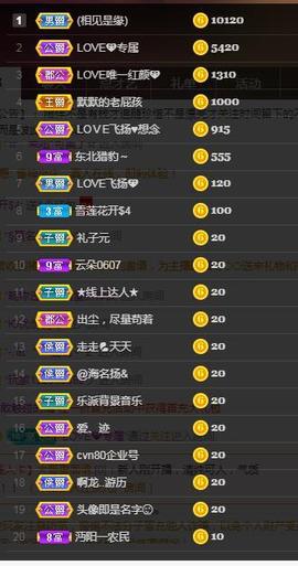 LOVE飞扬💝主播照片