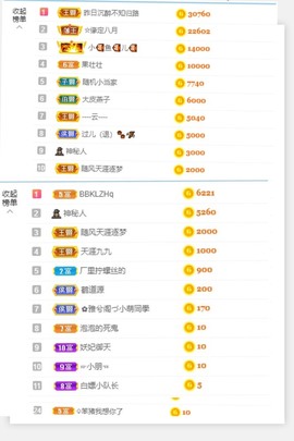 退网了，谢谢大家关心主播照片