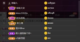 小蛋挞休～主播照片