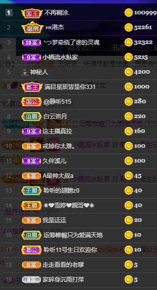 聆听~福妞儿的图片