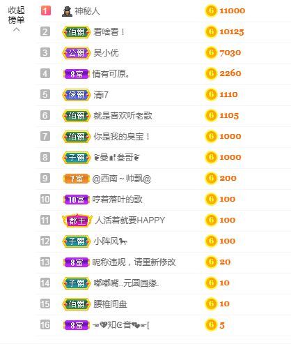 吴小优的图片