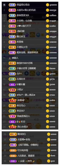 芯瑶❤️爱唱歌～主播照片