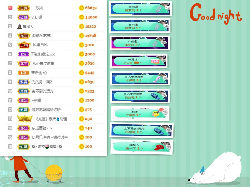 苏苏，越来越好的图片