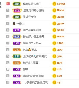 我是隐身娃主播照片